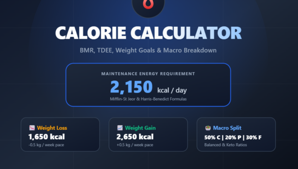 Calorie Calculator