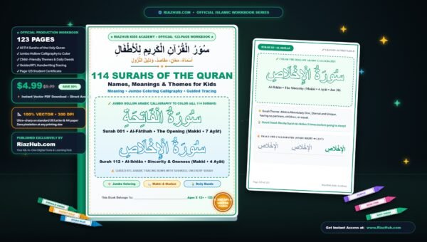 114 Surahs of the Holy Quran for Kids — Names, Meanings, Themes & Revelation Guide