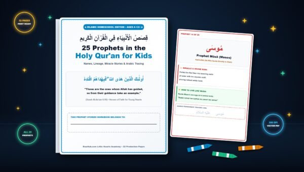 25 Prophets in the Holy Quran (Qisas al-Anbiya) — Names, Lineage & Miracle Stories
